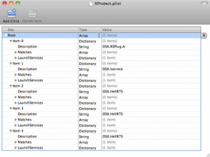 Lista de malwares do Mac OS X 10.6.4
