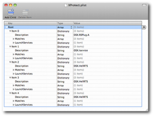 Lista de malwares do Mac OS X 10.6.4